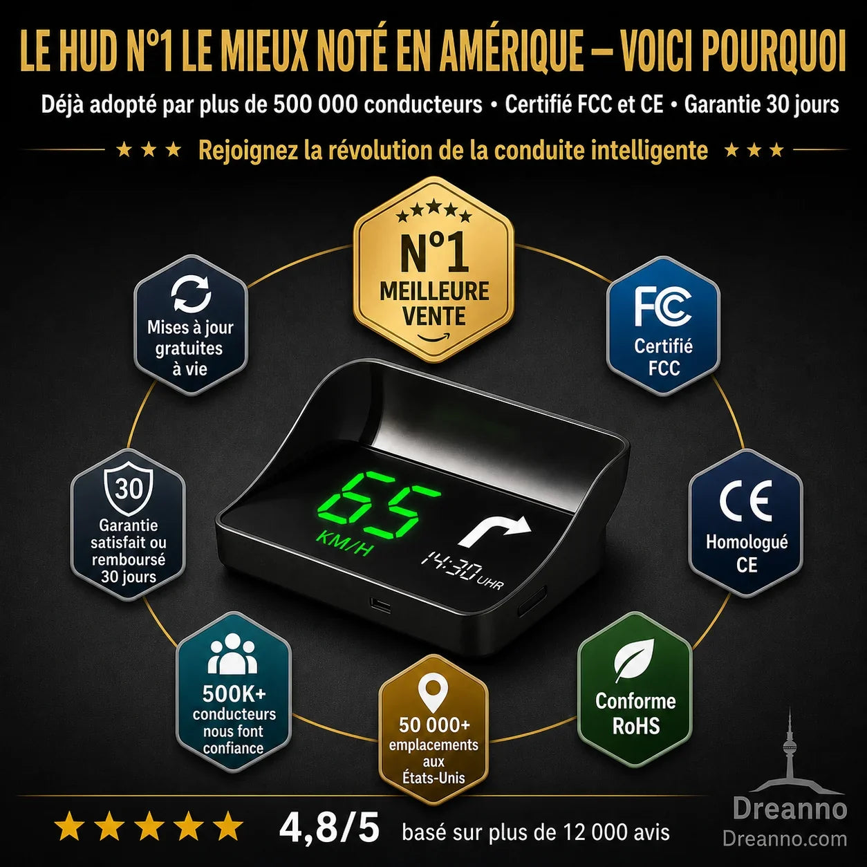 Affichage tête haute (HUD) GPS automobile Compteur de vitesse numérique
