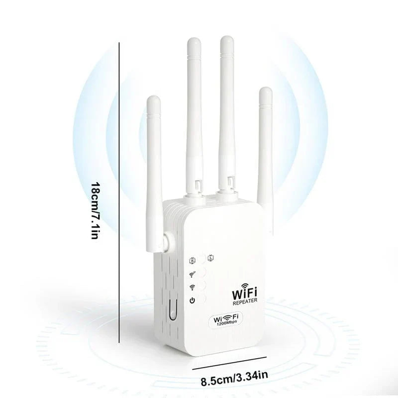 🔥 Extenseur WiFi 2026,1200Mbps Booster de signal à double bande (5GHz/2.4GHz), couvre 10 000 pieds carrés et 50 appareils, répéteur avec port Ethernet pour la maison