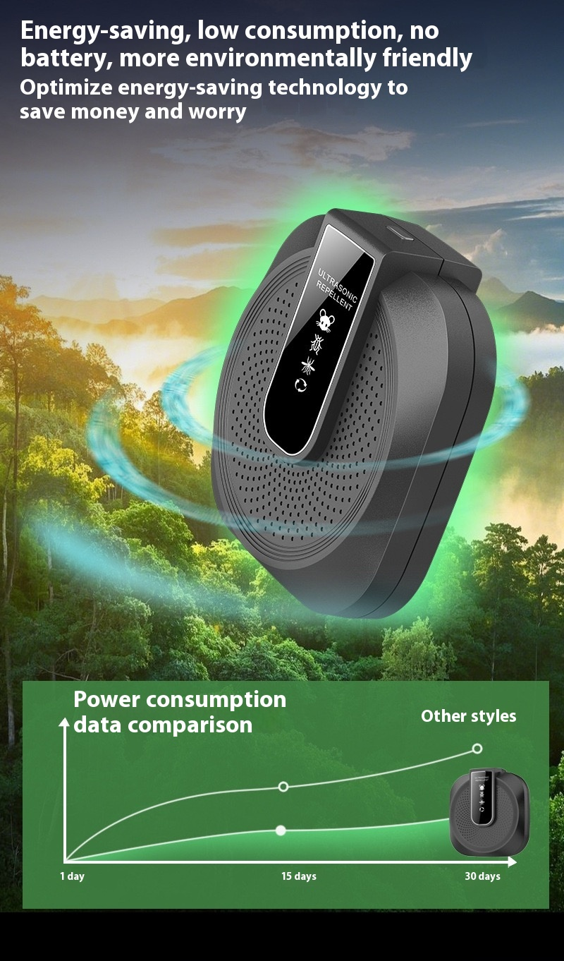 🔊Répulsif Ultrasonique Anti-Bateaux et Anti-Rats - Technologie Intelligente 360°