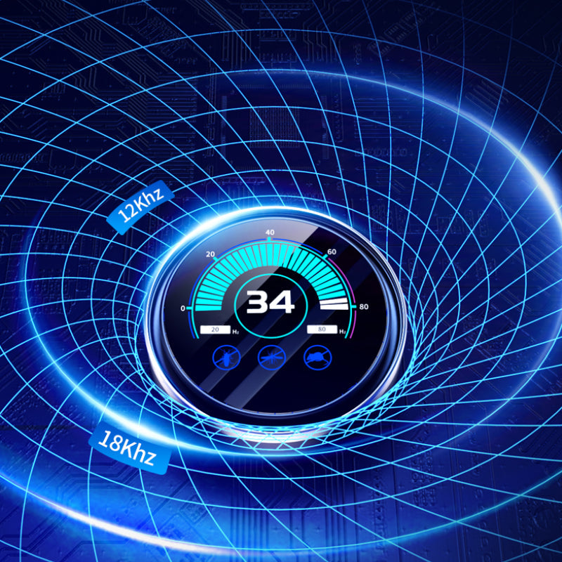 📢📢62% de réduction ! Répulsif Ultrasonique Intelligent Anti-Rongeurs – Protection 360°, Silencieux & Sécurisé 🐀🔇