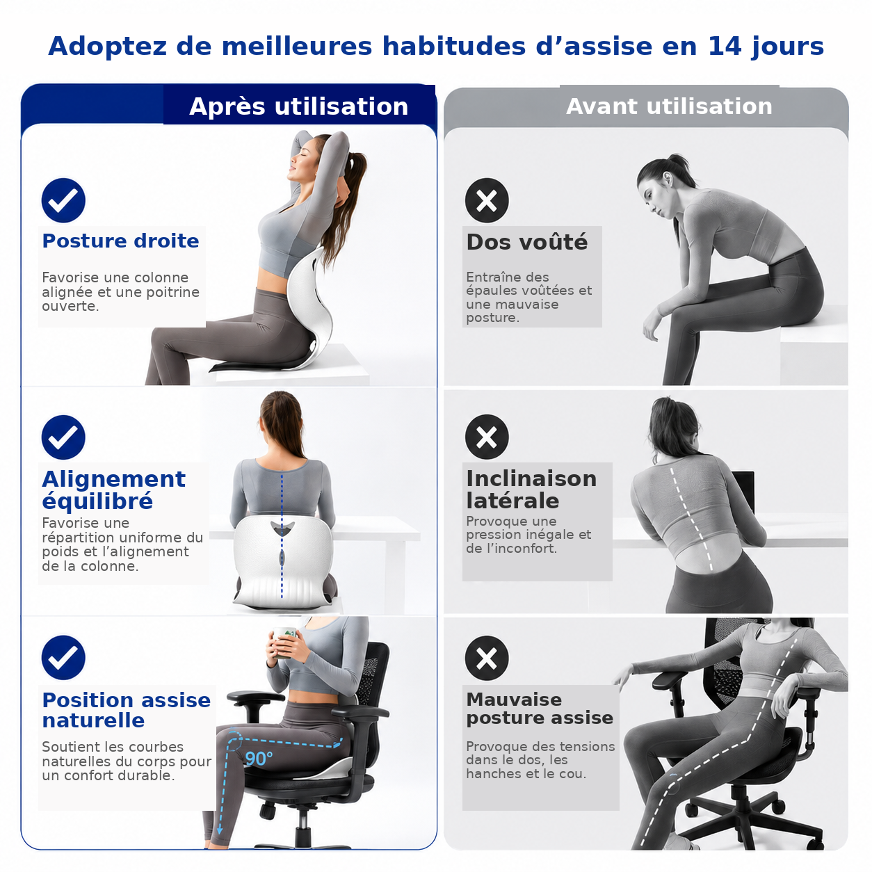 Ergonomic Lumbar Support Cushion for Office Chairs