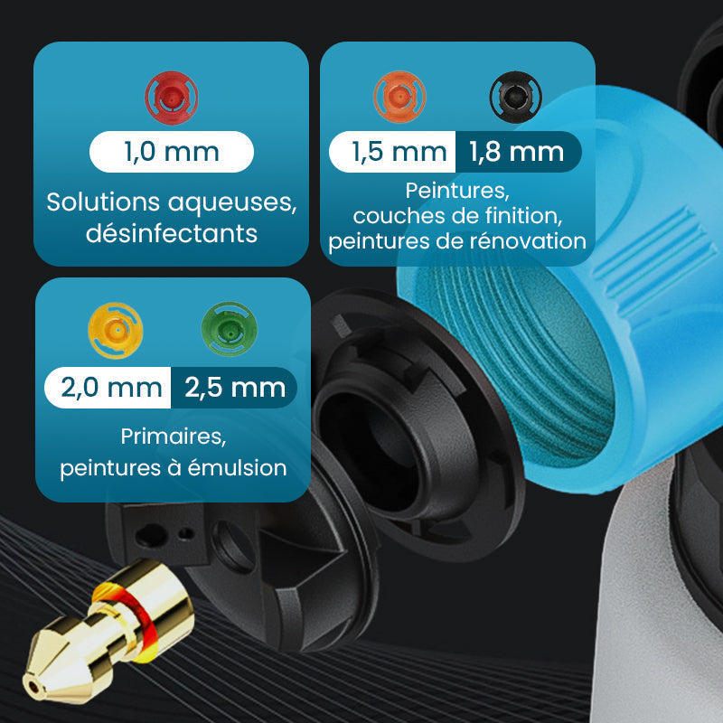 ✨✨Offre spéciale 71% de réduction 🔥 Pistolet à peinture électrique sans fil