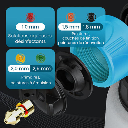 ✨✨Offre spéciale 71% de réduction 🔥 Pistolet à peinture électrique sans fil