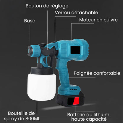 ✨✨Offre spéciale 71% de réduction 🔥 Pistolet à peinture électrique sans fil