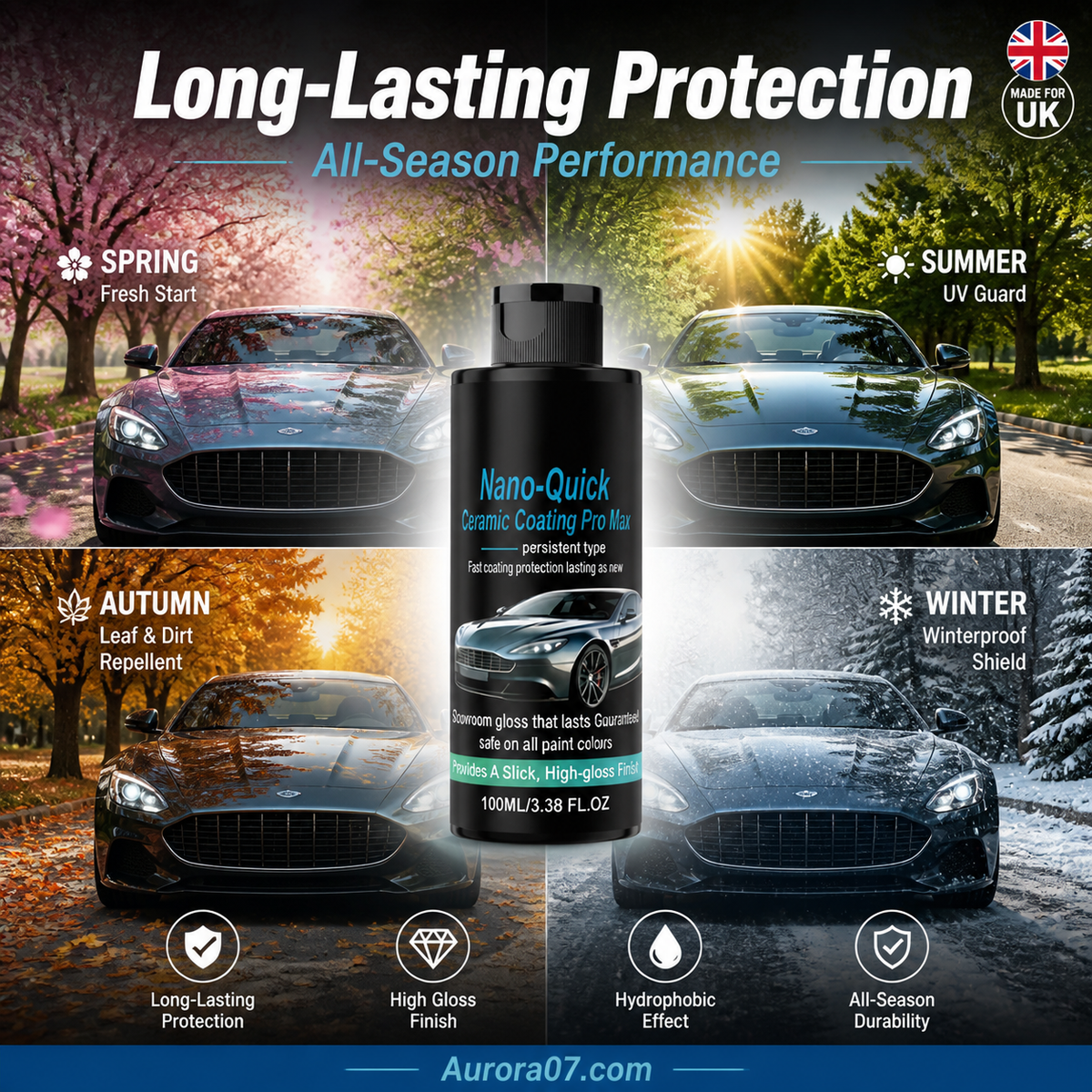 🚗 SCONTO DEL 50% A TEMPO LIMITATO! 💥 Goitali® Spray Nano Ceramico Alta Lucentezza – Idrorepellente, Lunga Durata, Applicazione Facile ✨