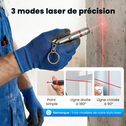 Stylo laser portable à positionnement multi-modes