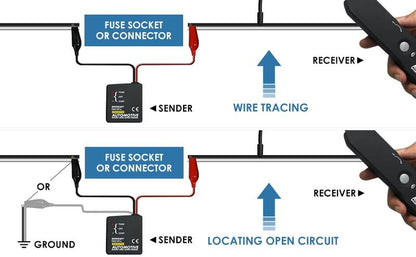 🚗👨‍🔧 Localisateur de circuits pour véhicules – Diagnostic rapide, utilisation simple et alerte par LED 🔍🔧