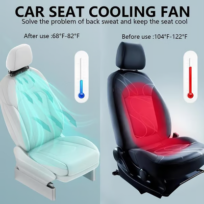 ❄️ Vente chaude été – Ventilateur double turbo USB pour siège auto : puissance maximale, fraîcheur immédiate ! 🚗💨