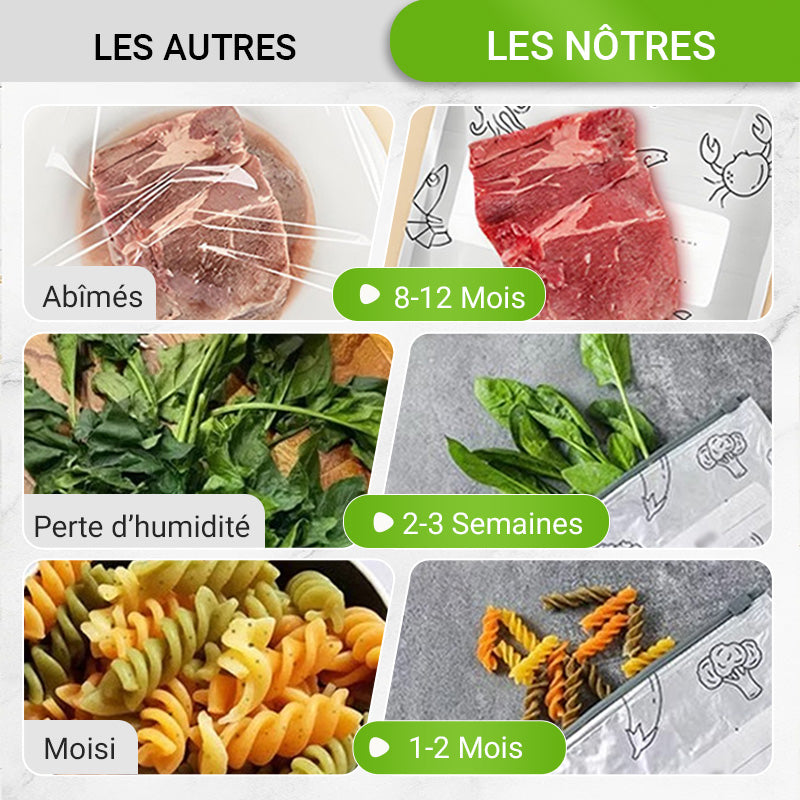 🥢Sac de Conservation en Aluminium Reutilisable et Fermable🌍Parfait pour Stocker et Protéger Vos Aliments!
