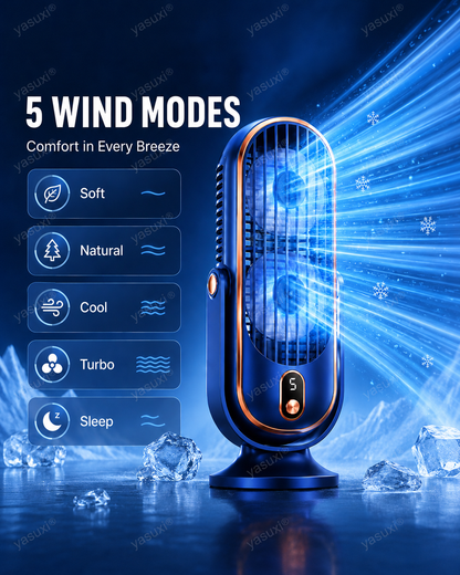 Ventilateur de bureau portable avec 5 vitesses