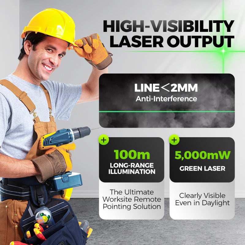 Laser Pointer Locator