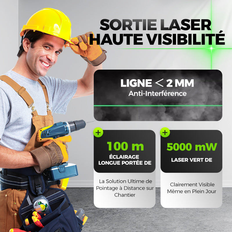 🔥Vente chaude 2026 - 50% de réduction🔥Localisateur Pointeur Laser