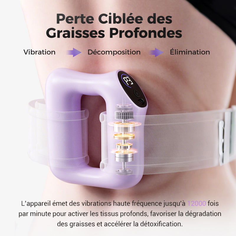 ⏳50% de réduction⏳Anneau de fascia multifonctionnel pour tout le corps