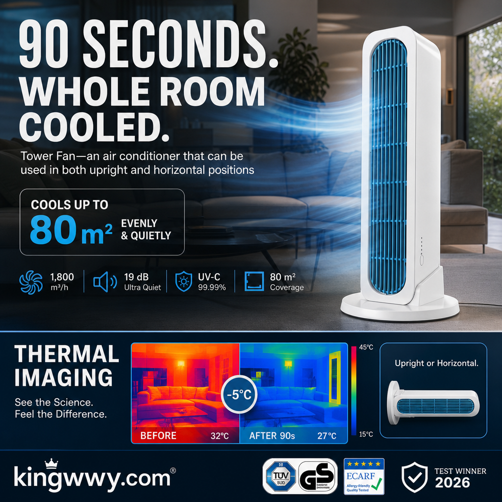 【Refroidit toute la pièce en 90 secondes】 Ventilateur colonne – un climatiseur utilisable en position verticale et horizontale