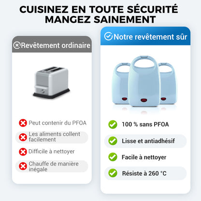 🔥 50% OFF INSTANTANÉ ! 🥪 Machine à Sandwich Multifonction - Chauffage Rapide, Design Compact Bleu/Blanc pour Cuisine et Bureau 💙⚡