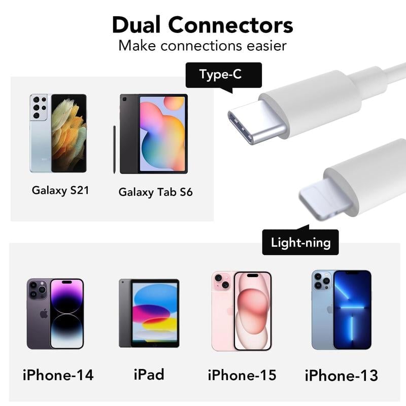 💥Lecteur de carte SD/TF/USB pour transfert instantané de fichiers entre appareils