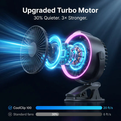 🔥 Vente d'été 🔥 DERNIER JOUR – 80 % DE RÉDUCTION ! Ventilateur de bureau turbo à affichage numérique 100 vitesses – Rechargeable et mural, ventilateur d'air pour la maison et le bureau
