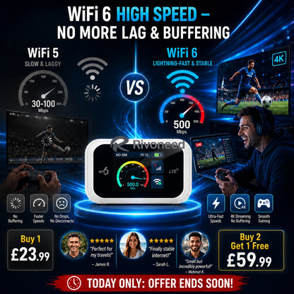 📶 Point d'accès mobile avec couverture Wi‑Fi complète