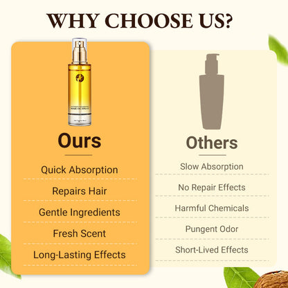 ⏳Spécial à durée limitée⏰Huile capillaire nourrissante intensive en spray🌸✨