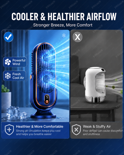 Ventilateur de bureau portable avec 5 vitesses