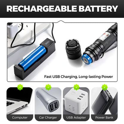 Laser Pointer Locator