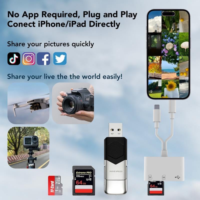 💥Lecteur de carte SD/TF/USB pour transfert instantané de fichiers entre appareils