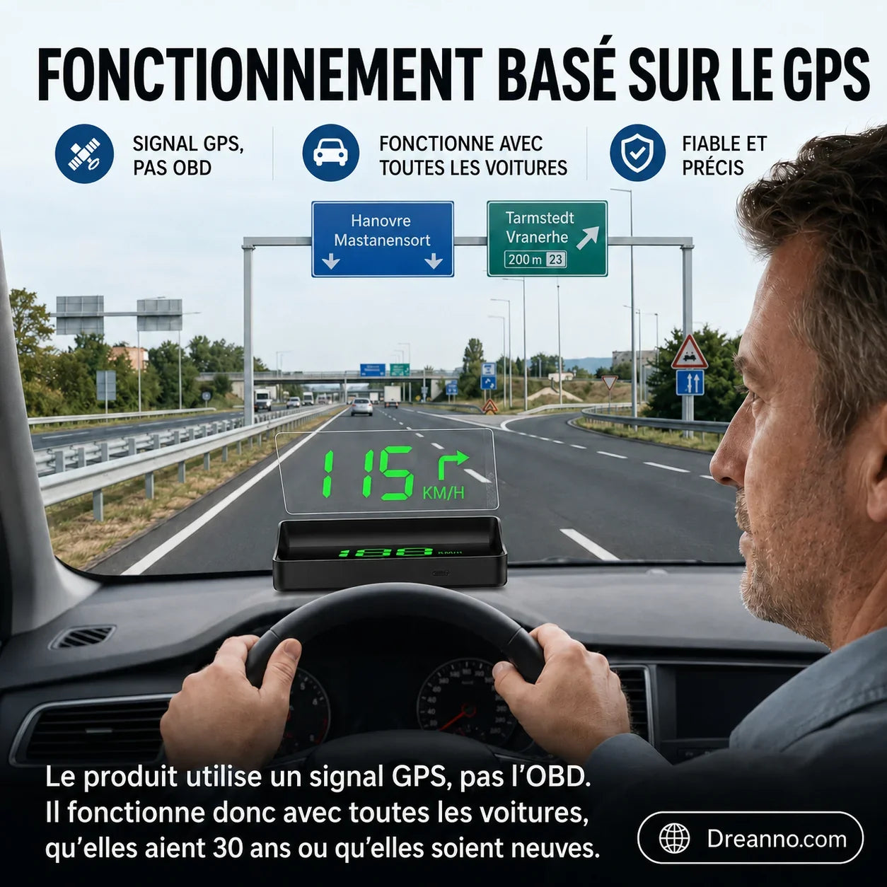 Affichage tête haute (HUD) GPS automobile Compteur de vitesse numérique