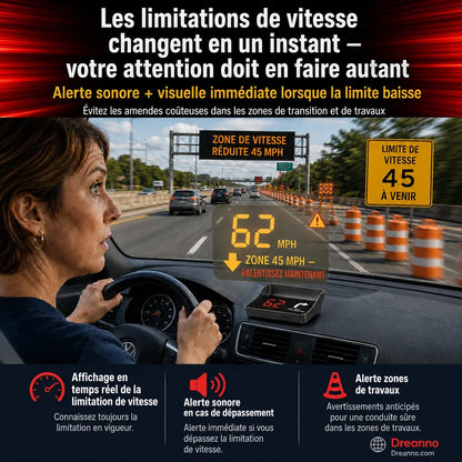 Affichage tête haute (HUD) GPS automobile Compteur de vitesse numérique