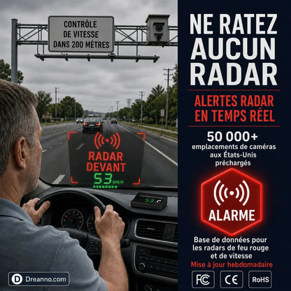 Affichage tête haute (HUD) GPS automobile Compteur de vitesse numérique