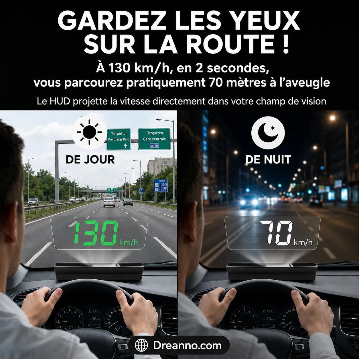 Affichage tête haute (HUD) GPS automobile Compteur de vitesse numérique