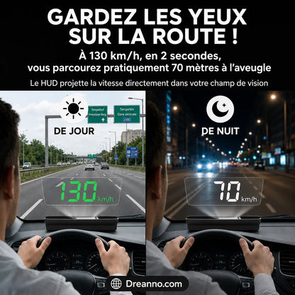 Affichage tête haute (HUD) GPS automobile Compteur de vitesse numérique