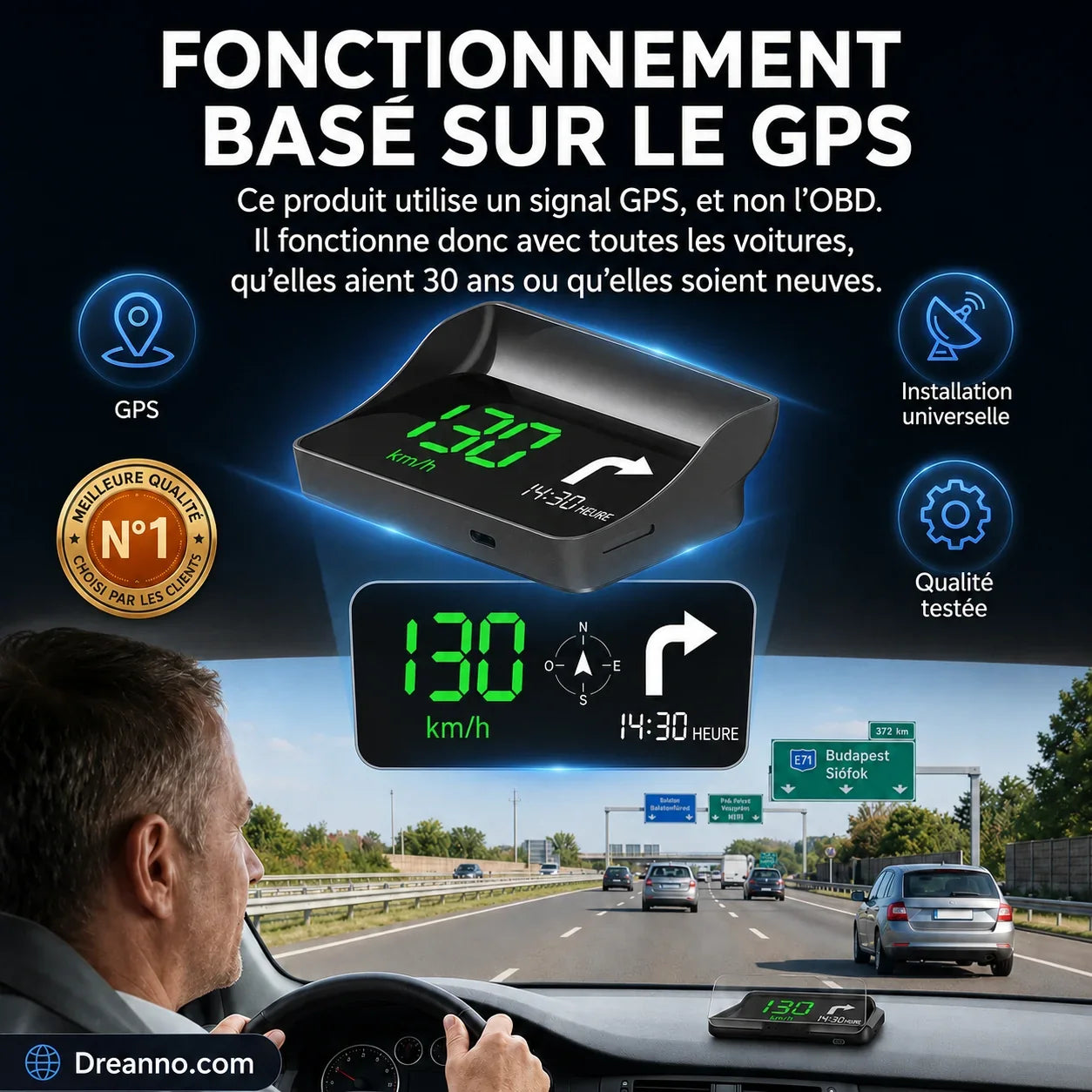 Affichage tête haute (HUD) GPS automobile Compteur de vitesse numérique