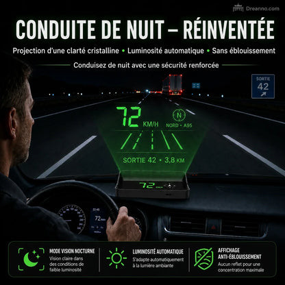 Affichage tête haute (HUD) GPS automobile Compteur de vitesse numérique