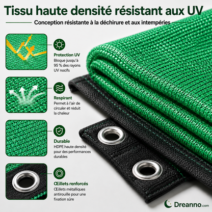 Voile d'ombrage anti-UV, auvent rectangulaire