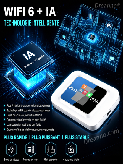 🥳📶 Offre promotionnelle à durée limitée ! 50 000 unités vendues ! Wi-Fi portable sans contrat, branchez et utilisez n’importe où, n’importe quand.