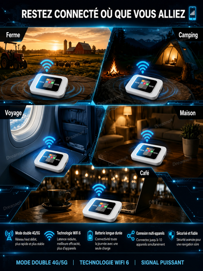 🥳📶 Offre promotionnelle à durée limitée ! 50 000 unités vendues ! Wi-Fi portable sans contrat, branchez et utilisez n’importe où, n’importe quand.