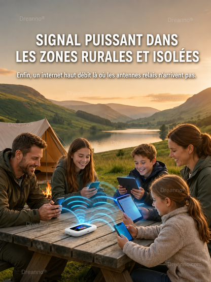 🥳📶 Offre promotionnelle à durée limitée ! 50 000 unités vendues ! Wi-Fi portable sans contrat, branchez et utilisez n’importe où, n’importe quand.
