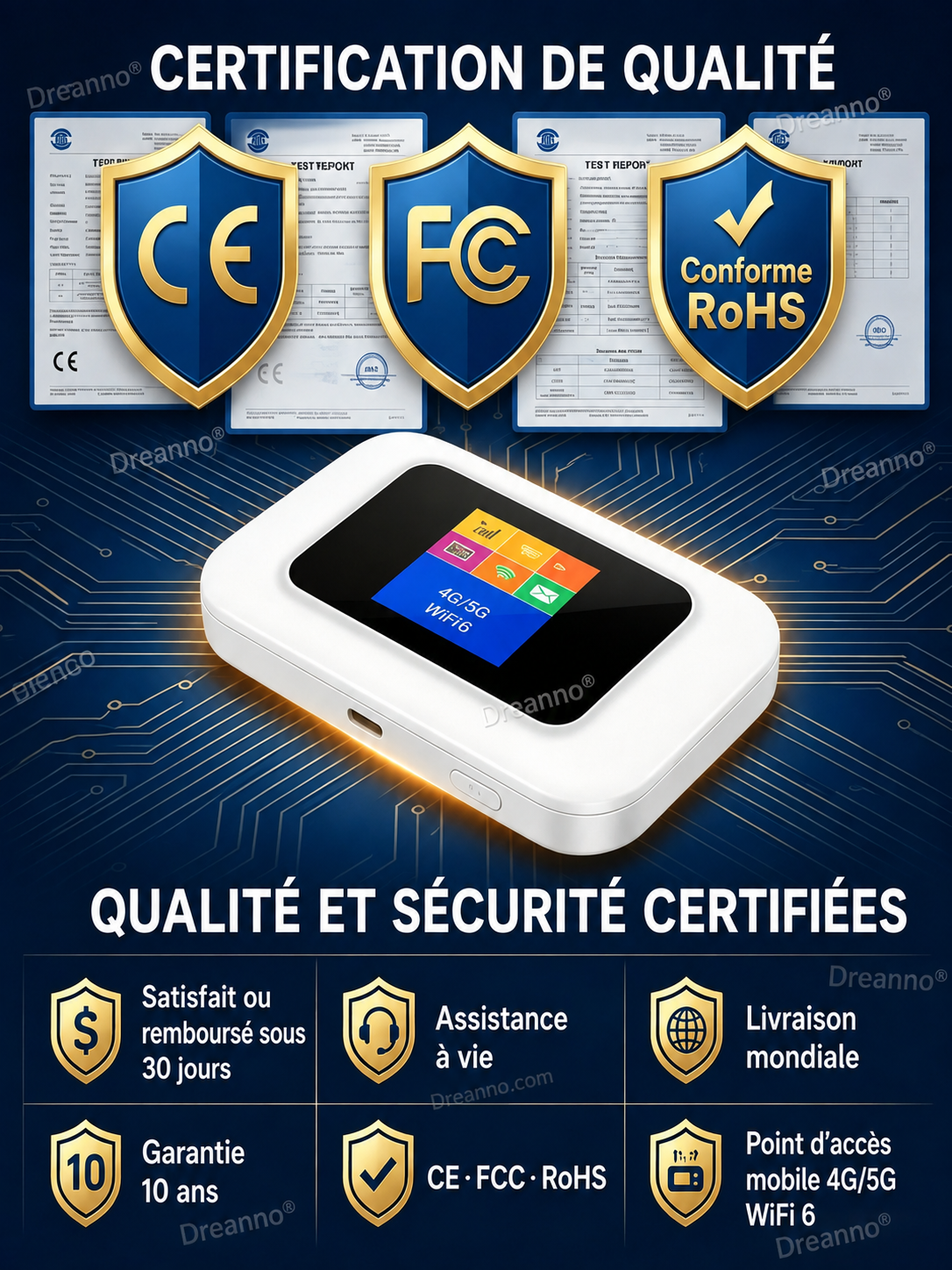 🥳📶 Offre promotionnelle à durée limitée ! 50 000 unités vendues ! Wi-Fi portable sans contrat, branchez et utilisez n’importe où, n’importe quand.