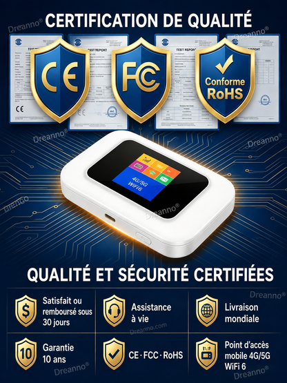 🥳📶 Offre promotionnelle à durée limitée ! 50 000 unités vendues ! Wi-Fi portable sans contrat, branchez et utilisez n’importe où, n’importe quand.
