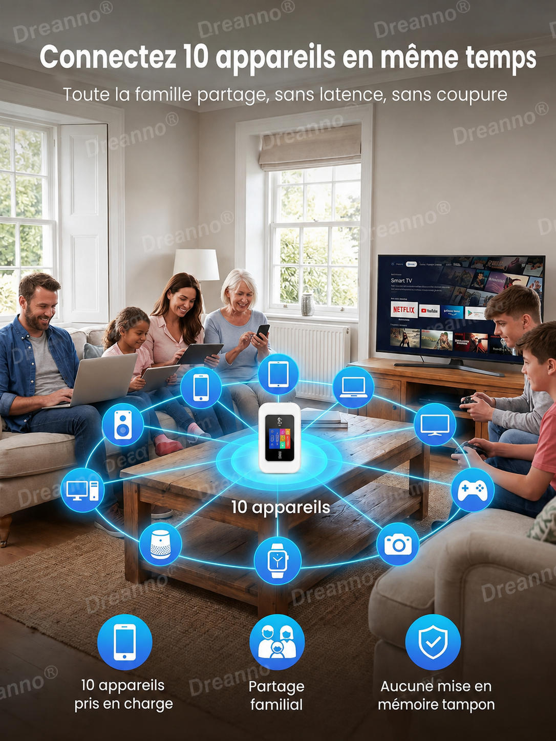 🥳📶 Offre promotionnelle à durée limitée ! 50 000 unités vendues ! Wi-Fi portable sans contrat, branchez et utilisez n’importe où, n’importe quand.