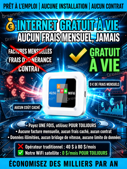 🥳📶 Offre promotionnelle à durée limitée ! 50 000 unités vendues ! Wi-Fi portable sans contrat, branchez et utilisez n’importe où, n’importe quand.