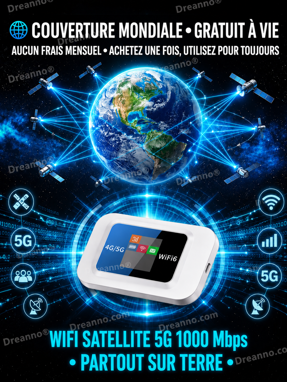 🥳📶 Offre promotionnelle à durée limitée ! 50 000 unités vendues ! Wi-Fi portable sans contrat, branchez et utilisez n’importe où, n’importe quand.