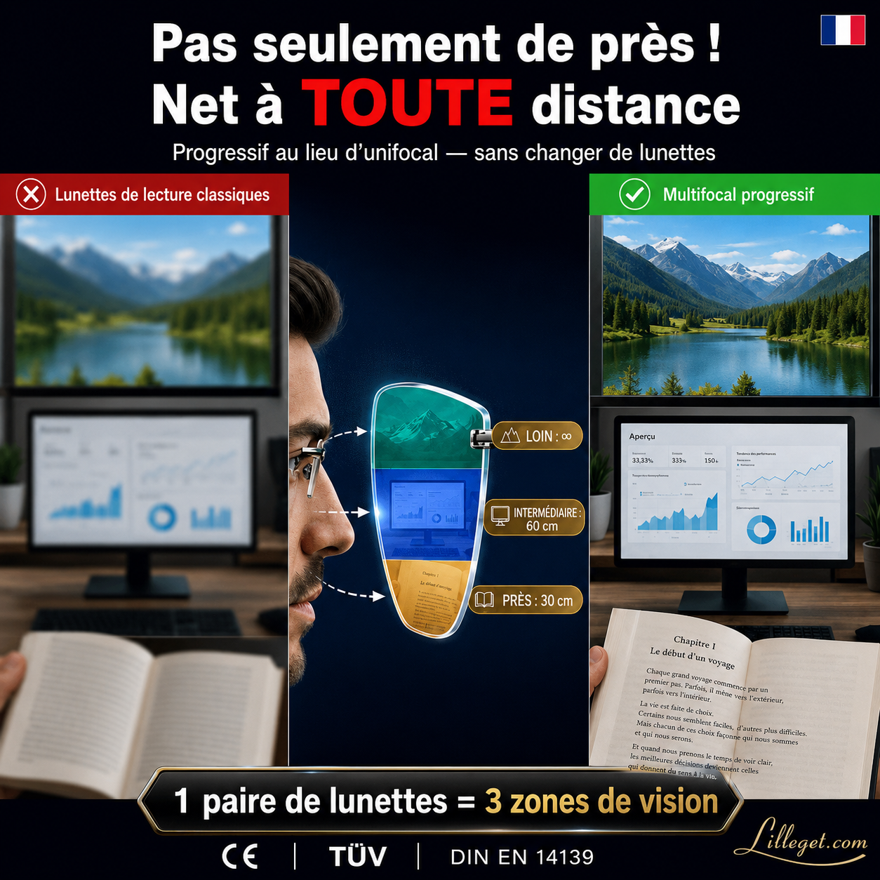 👓 Lunettes de lecture à double usage ✨ - Verres en saphir | Protection contre la lumière bleue | Dioptries de +1,00 à +4,00 | Noir et marron