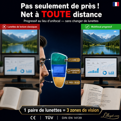 👓 Lunettes de lecture à double usage ✨ - Verres en saphir | Protection contre la lumière bleue | Dioptries de +1,00 à +4,00 | Noir et marron