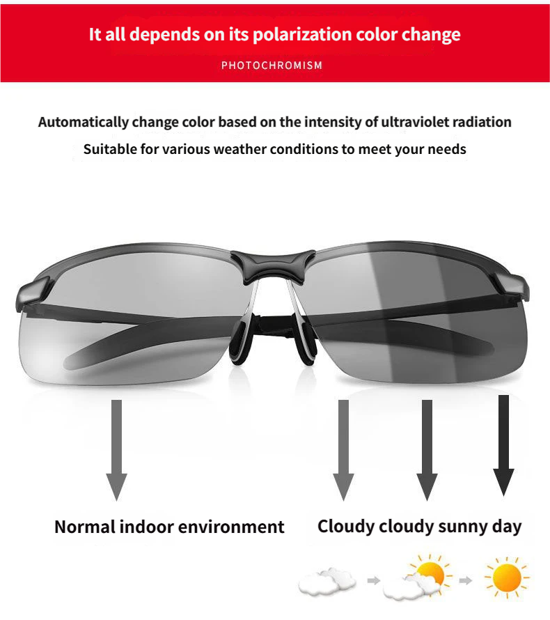 😎 Lunettes de Pêche Professionnelles – Rendez Votre Pêche Facile