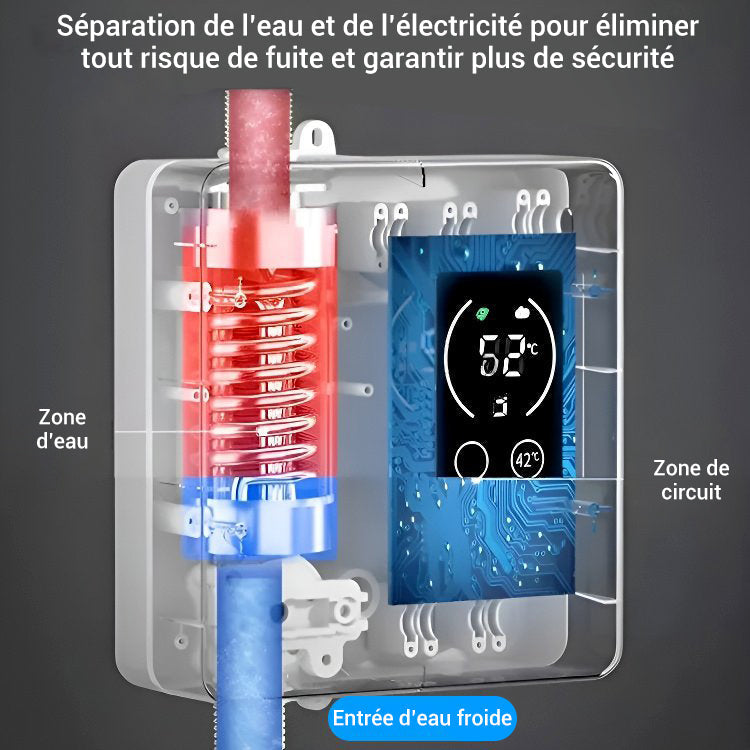 🔥Chauffe-eau instantané à température constante et sûr