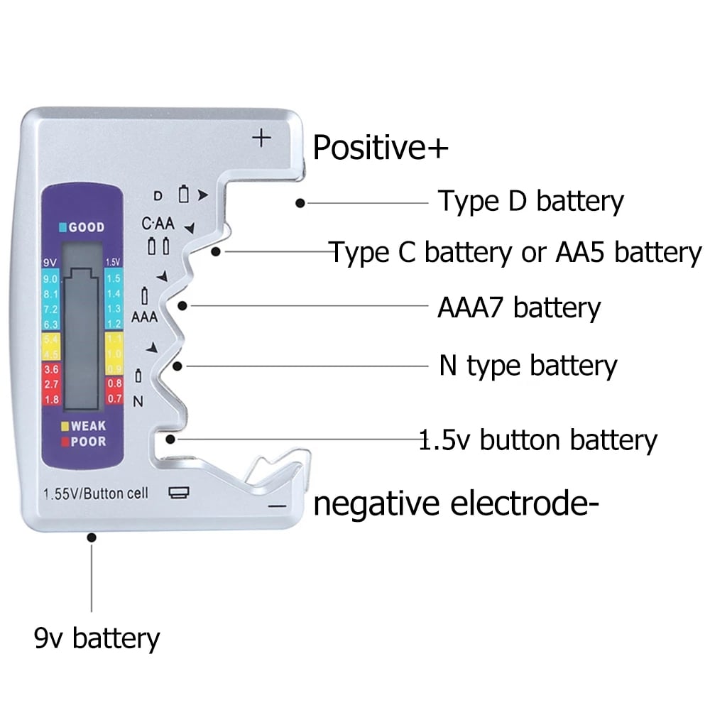 ⚡Les testeurs de batterie vous facilitent la vie
