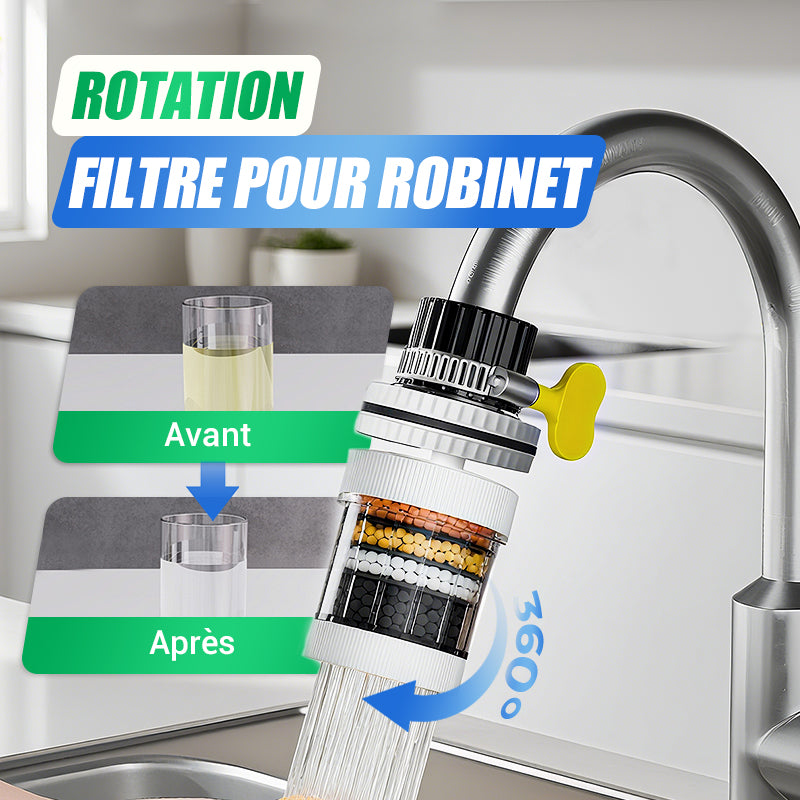 📢💧Filtre de Robinet Amélioré et en Coton PP – Améliorez la Qualité de Votre Eau du Robinet
