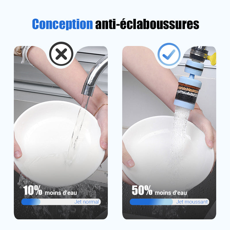 📢📢50 % de réduction ! Filtre de Robinet Amélioré et en Coton PP – Améliorez la Qualité de Votre Eau du Robinet