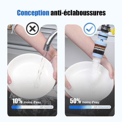 📢📢50 % de réduction ! Filtre de Robinet Amélioré et en Coton PP – Améliorez la Qualité de Votre Eau du Robinet